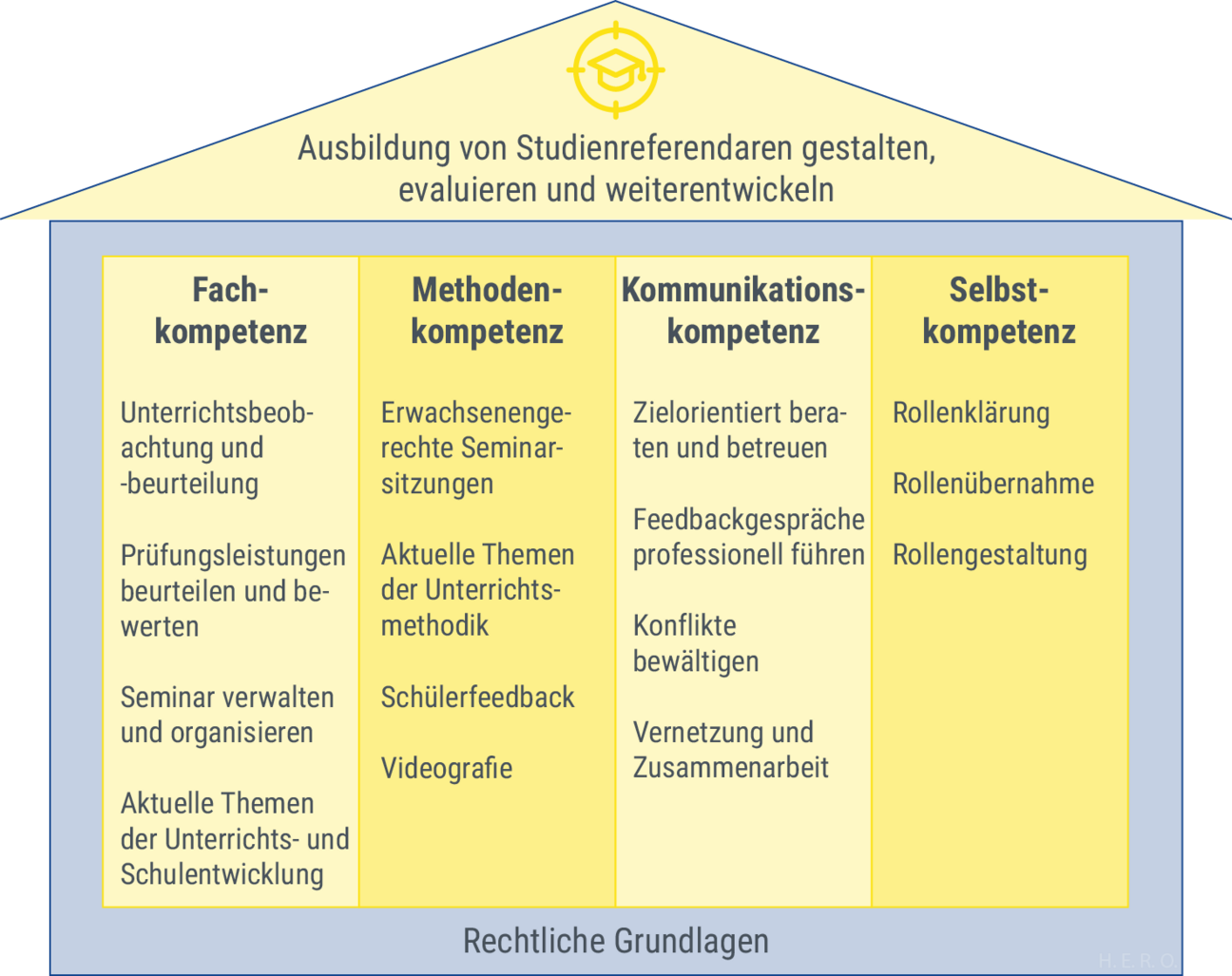 Seminarlehrer_01