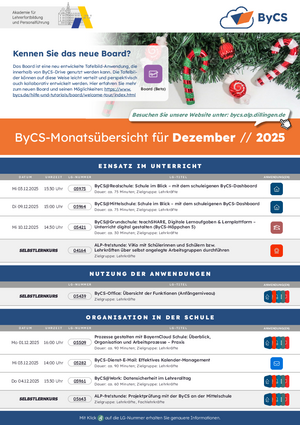 ByCS-Monatsuebersicht_ALP