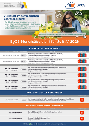 ByCS-Monatsuebersicht_ALP