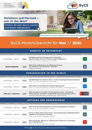 ByCS-Monatsuebersicht_ALP