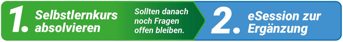 Wir bitten die Teilnehmenden, zunächst auf die Selbstlernkursangebote zuzugreifen, um sich eigenständig mit den Inhalten vertraut zu machen.